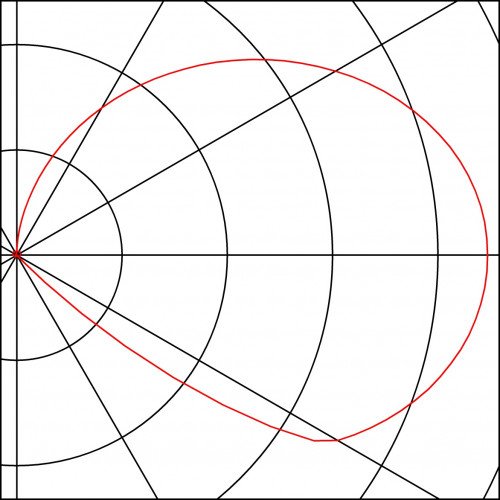 Buitenlamp Angolux Wall Wit 1xled 3000k