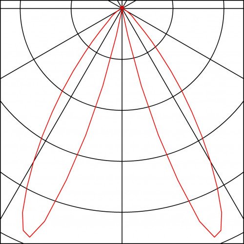 Slots 65 tuinlamp Antraciet